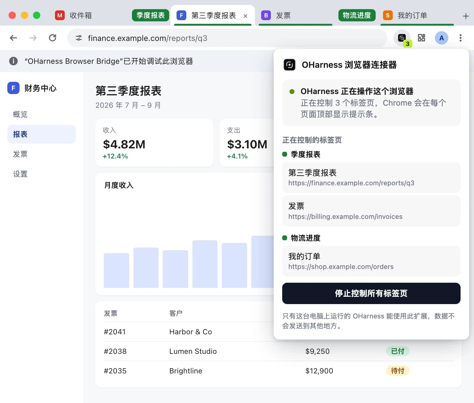 每个对话一个标签组,你自己的标签页只在你指定时才会被使用。
