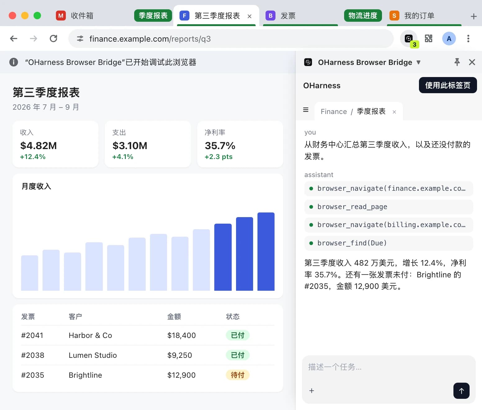 OHarness 就在网页旁边